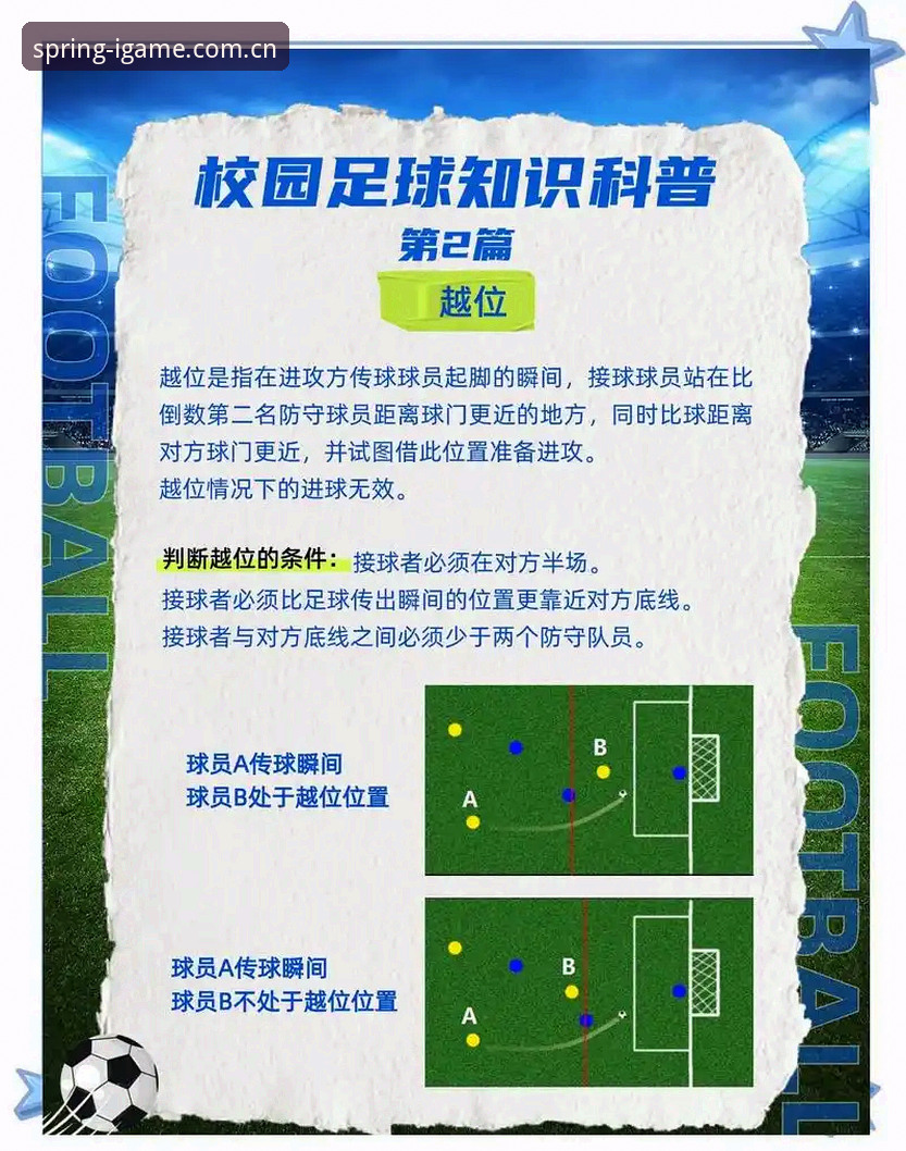2026世界杯裁判新规深度解析：从红牌手势到VAR七大变革
